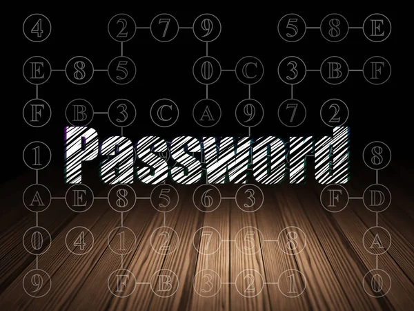 プライバシー概念: グランジ暗い部屋でパスワード — ストック写真