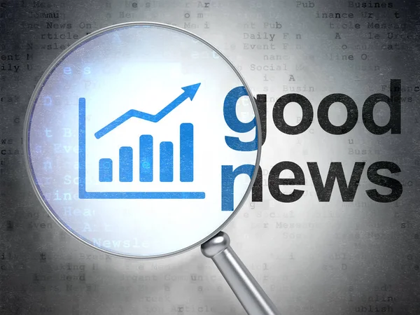 Nieuws-concept: grafiek van de groei en goede nieuws met optisch glas — Stockfoto