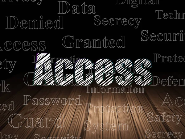 Protection concept: Access in grunge dark room — Stock Photo, Image