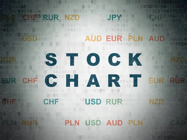 Finance concept: Stock Chart on Digital Data Paper background — Stock Photo, Image