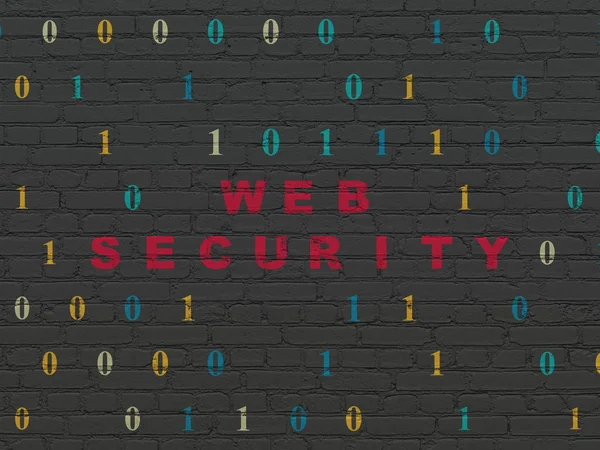 Concept de développement Web : Sécurité Web sur fond mural — Photo