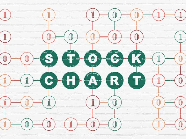 Finanční koncept: burzovní graf na zeď na pozadí — Stock fotografie