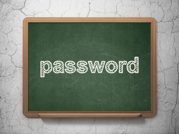 Privacy concept: Password on chalkboard background — Stock Photo, Image