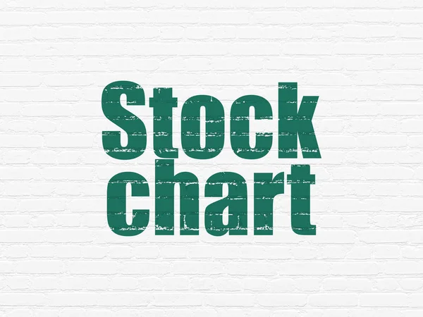 Koncepcja finansowania: Stock wykresu na tle ściany — Zdjęcie stockowe