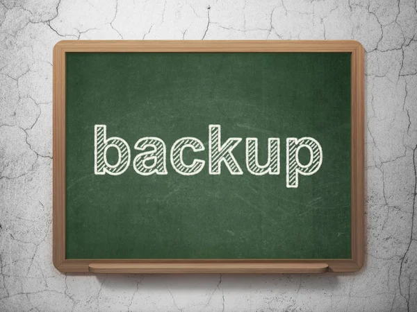 Programming concept: Backup on chalkboard background — Stock Photo, Image