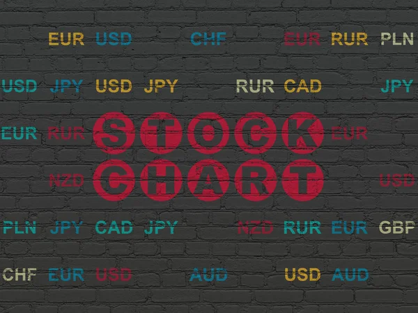 Finance koncept: börskursdiagram på vägg bakgrund — Stockfoto