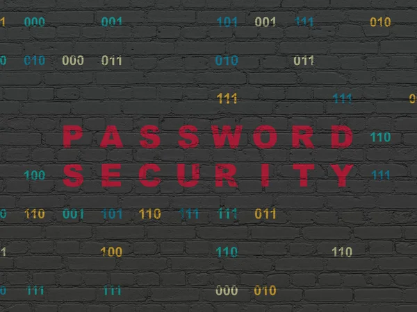 Protection concept: Password Security on wall background — Stock Photo, Image