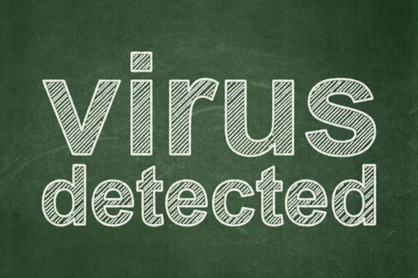 Pojęcie prywatności: wirus wykryte na tle tablica — Zdjęcie stockowe