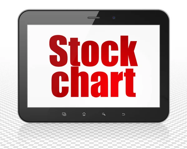 Affärsidé: Tablet Pc-dator med börskursdiagram på displayen — Stockfoto