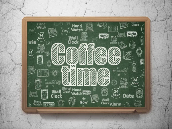 Timeline concept: Coffee Time on School board background