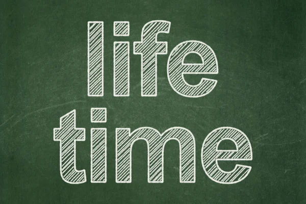 Tijd concept: levensduur op schoolbord achtergrond — Stockfoto