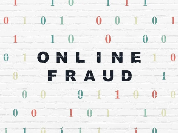 Security concept: Online Fraud on wall background