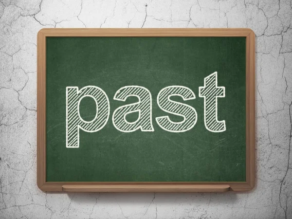 Time concept: Past on chalkboard background — Stock Photo, Image