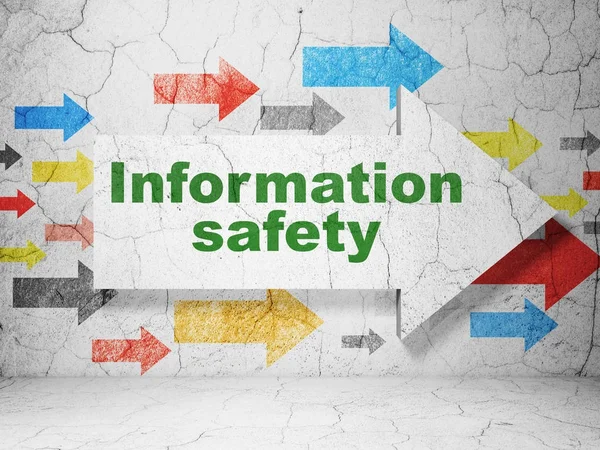 Privacy concept: arrow with Information Safety on grunge wall background — Stock Photo, Image