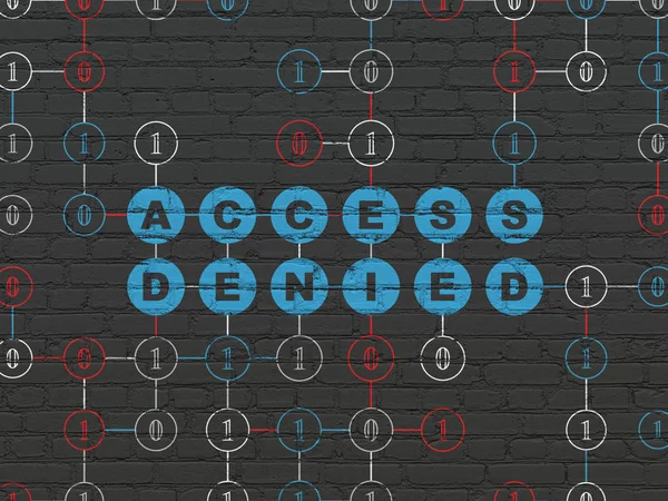 Security concept: Access Denied on wall background