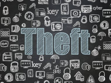 Gizlilik kavramı: hırsızlık okul yönetimi arka plan üzerinde