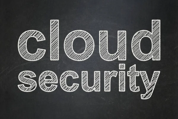 Cloud computing koncepce: Cloud Security na tabuli pozadí — Stock fotografie