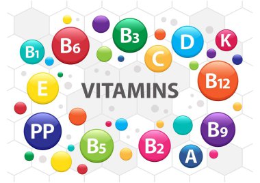 Sağlık için renkli multivitamin kompleksi. A vitamini, B1, B2, B3, B5, B6, B9, B12, C, D, E, K, Pp. Vektör