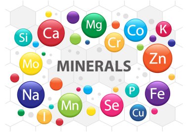 Mineral takviye seti. Sağlık için 3D multivitamin kompleksi. Vitamin ikonları. Kalsiyum magnezyum çinko iyot Manganez Kobalet Bakır Potasyum Molybdenit Krom Selenyum. Vektör illüstrasyonu