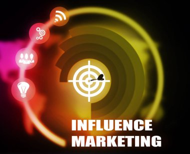 Pazarlama kavramı planı etkisi