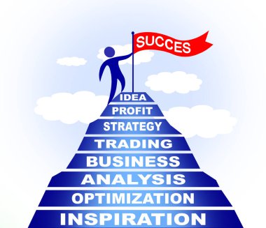 Başarı için mavi hastalığa tırman