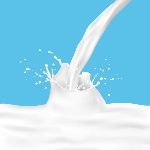 Fehér tejet splash ömlött a tej — Stock Vector