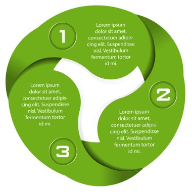 Vektör yeşil arka plan üç düzey dairesel planı