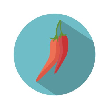 Red Hot Chilli Biberleri