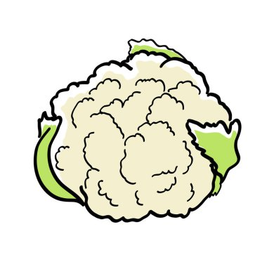 El çizilir lahana başlığı