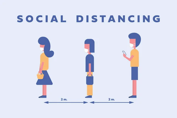 Social Distancing Keep Distance Metry Odległości Kolejka Oddali Zapobiec Pandemii — Wektor stockowy