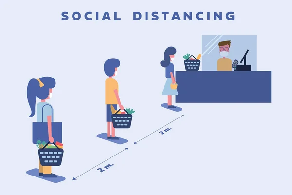 Persone Sono Coda Con Concetto Distanza Sociale Supermercato Metri Distanza — Vettoriale Stock