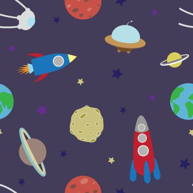 Uzay ile Seamless Modeli.