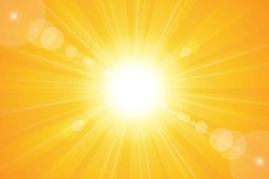 günbatımı gökyüzü turuncu arka plan