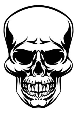 Kurukafa Çizimi Grafiği