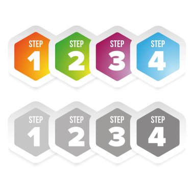 Bir iki üç dört adımları etiket