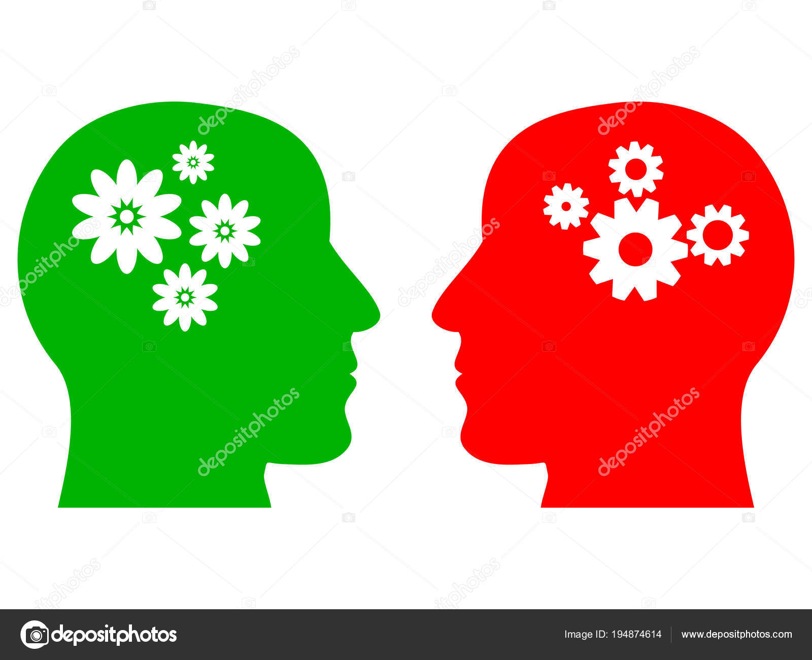The Two Types of Thinking