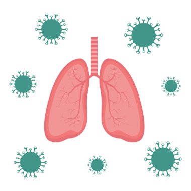 Virüslü akciğerler, bakteri, beyaza izole edilmiş mikrop konsepti. Dikkatli ol Coronavirus.. 