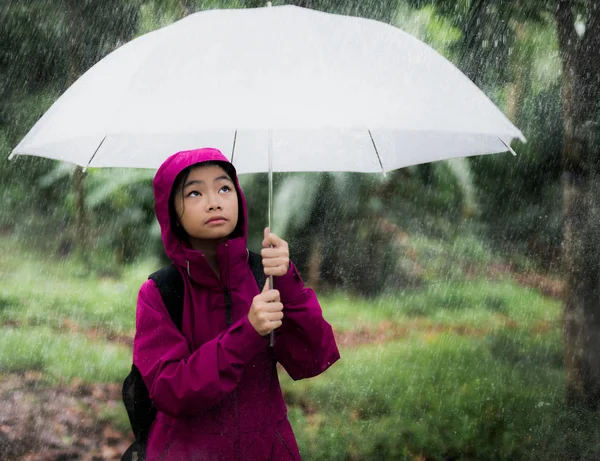Asian girl protect water from raining by umbrella