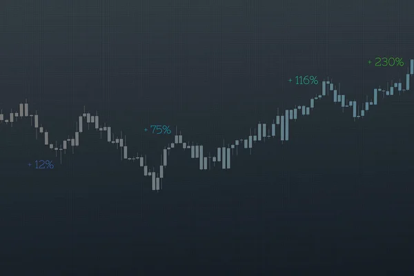 Stock chart avec différents pourcentages sur fond de grille. Illustration 3D — Photo