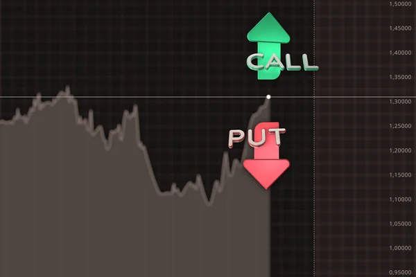 Binary option chart with put and call arrows. 3D illustration