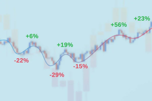 Market chart with growth bars, trend lines and percent 3D illustration