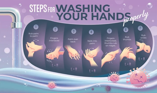 Infographic Instruction How Wash Hands Properly Vectoring Cmyk Color Good — Stock Vector