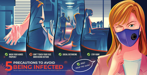 The 5 precautions to instruct people to avoid from being infected the virus in vector illustration.