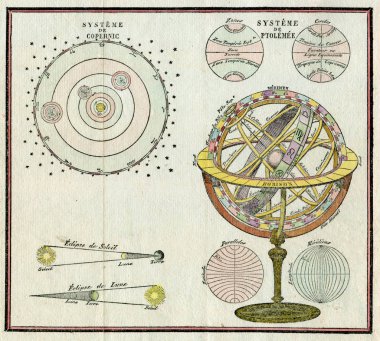 Vintage ARMILLARY SPHERE ASTRONOMY COPERNICAN SYSTEM 1780  clipart