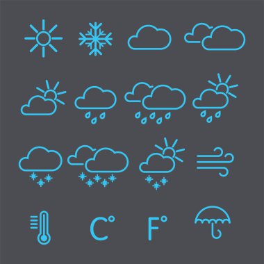 Hava simgeleri ayarlandı