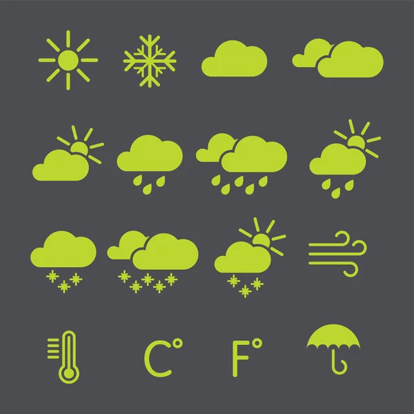 Hava simgeleri ayarlandı