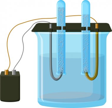 Water electrolysis process clipart