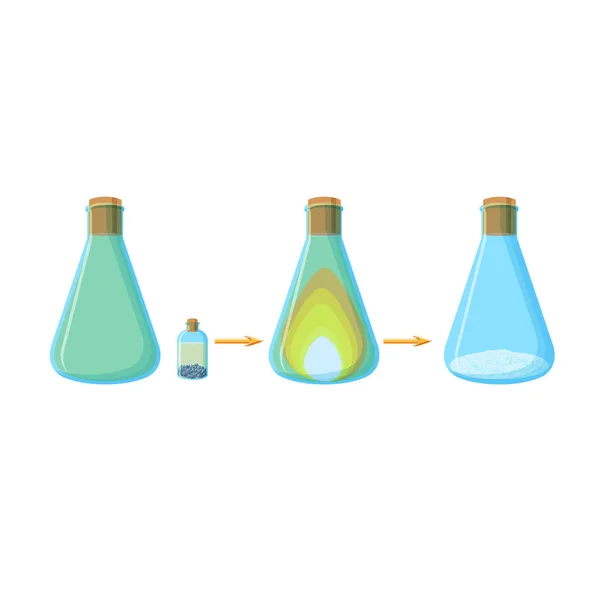 Диаграмма химического эксперимента, который показывает реакцию двух активных соединений с образованием соли и тепловыделения . — стоковый вектор