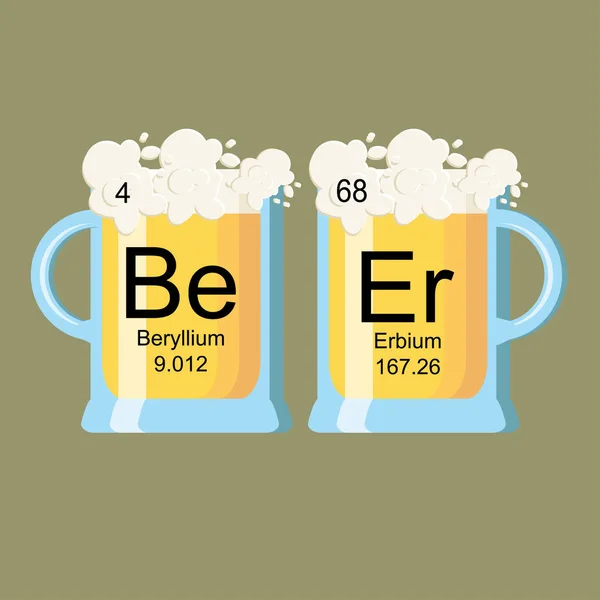 La palabra Cerveza hecha de elementos químicos Berilio y Erbio . — Vector de stock