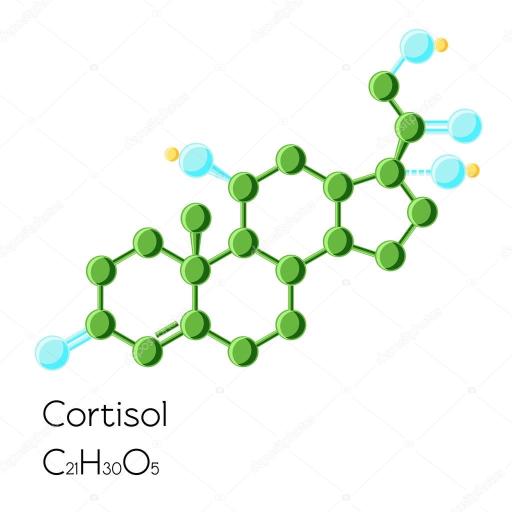 Cortisol hormone structural chemical formula isolated on white background.